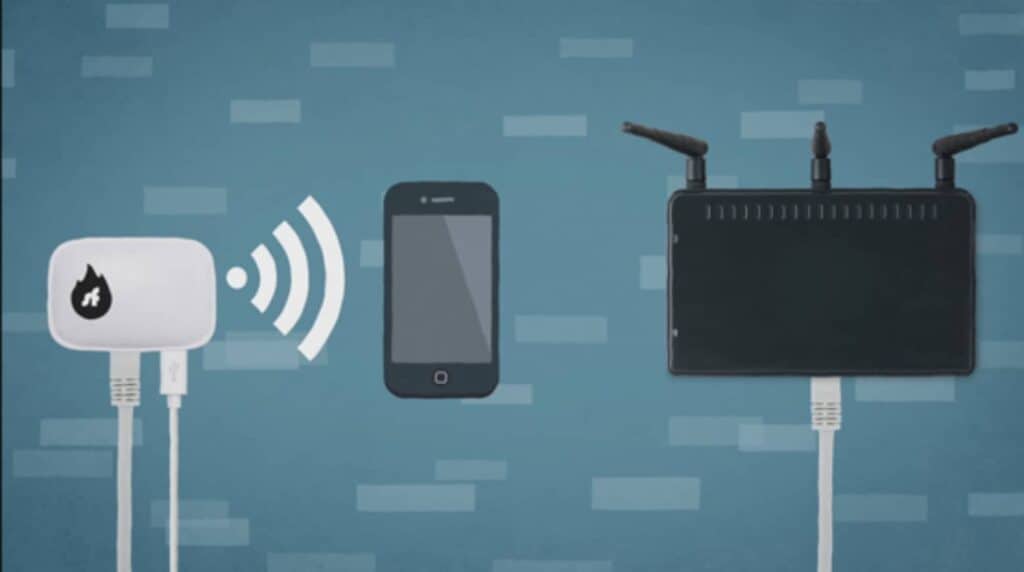 VPN router 