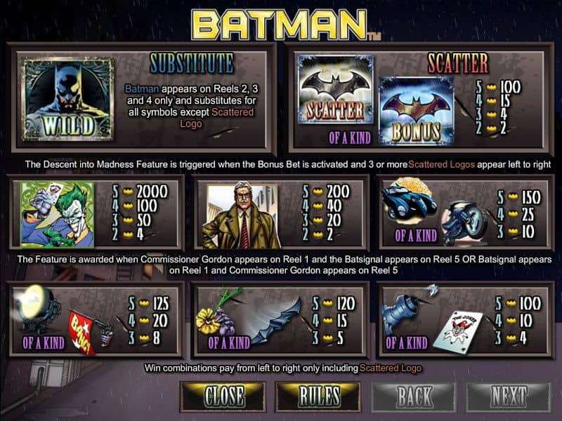 simboli Batman Slot Machine