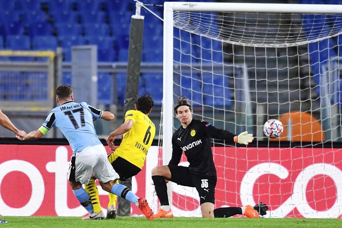 Pronostico Zenit-Lazio 4 Novembre 2020: 3ª Giornata Champions League