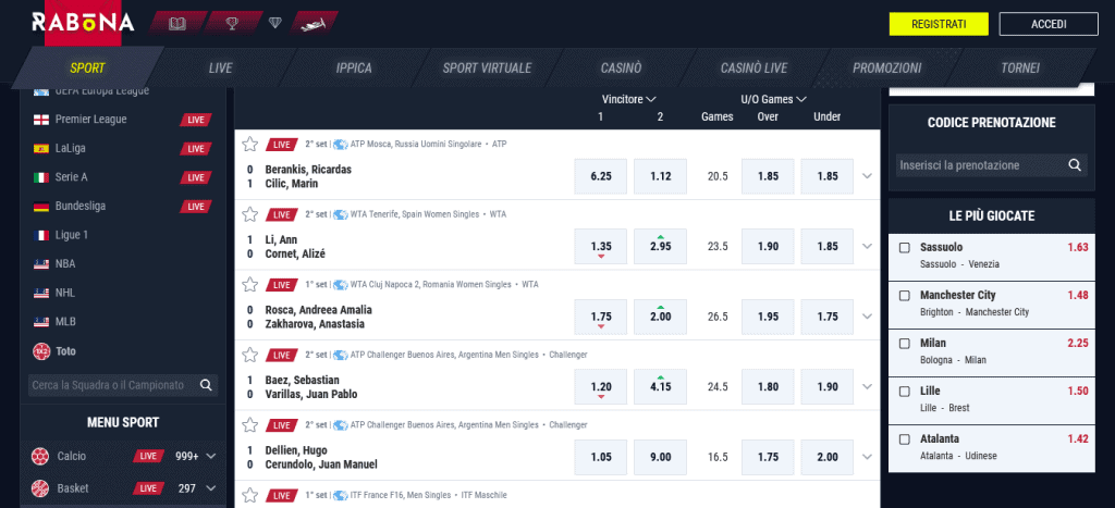 Rabona scommesse Rabona Scommesse bookmaker non AAMS